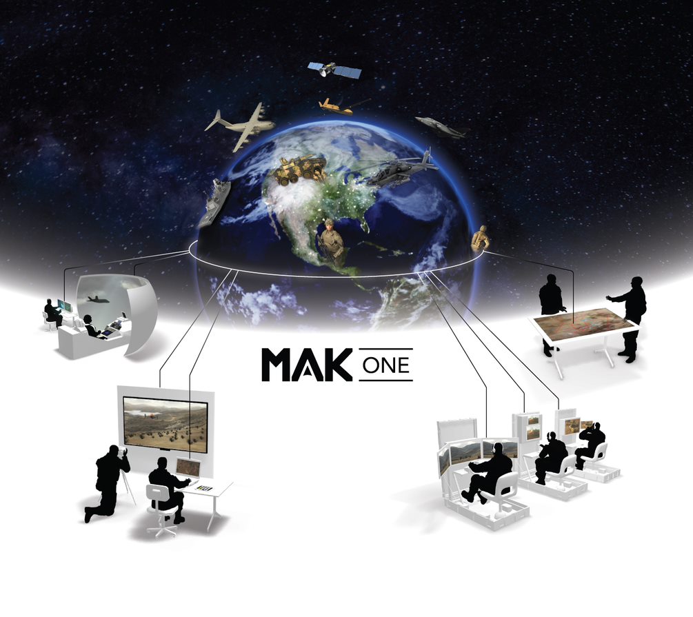 Is your modeling and simulation technology at end-of-life?