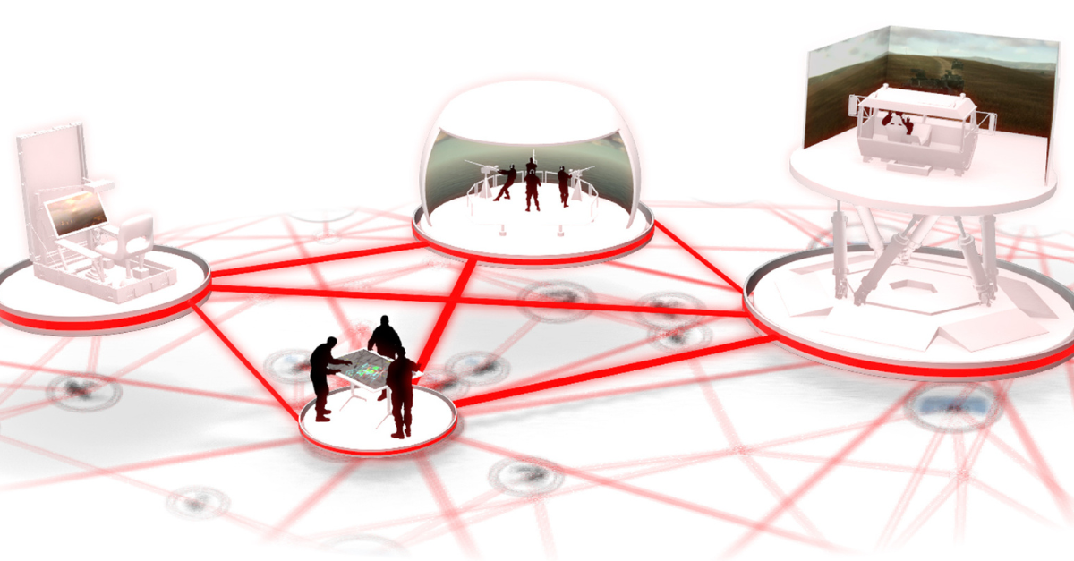 Simulation Interoperability should just work