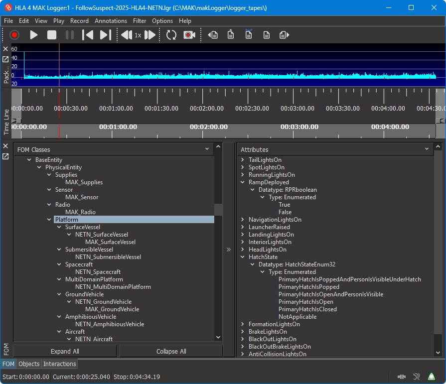 HLA Traffic Analyzer: FOM